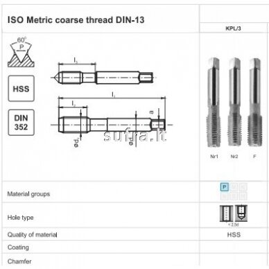 Rankinių sriegiklių komplektai iš HSS plieno, M sistema, DIN-352/3 2