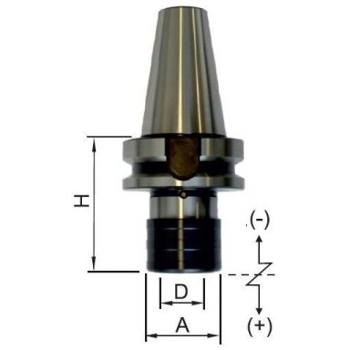 Sriegimo galvutė su ašine kompensacija ir greito keitimo cange MAS BT (JIS B6339) Sriegimo galvutė su ašine kompensacija ir greito keitimo cange MAS BT (JIS B6339)